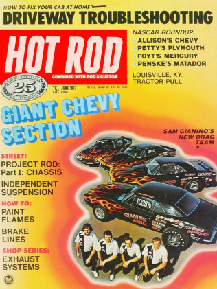 HOT ROD 1972 JUNE - JUNGLE JIM, GIANINO, TROJAN HORSE*